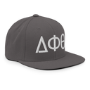 ∆Φθ Delta Phi Theta snapback