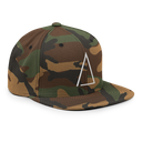 Δ Cornerstone snapback