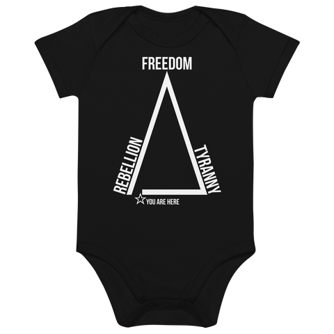 Δ Diagram organic baby bodysuit