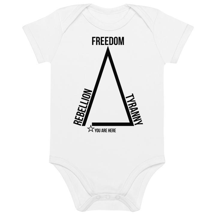 Δ Diagram organic baby bodysuit