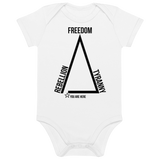 Δ Diagram organic baby bodysuit